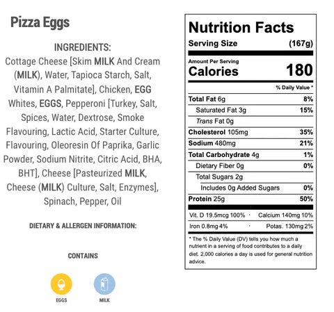 Ingredients & Macros